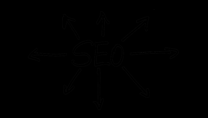 谷歌seo排名技巧分享链接